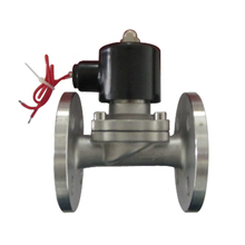 水管電磁閥門產品參考信息全解析 選型、應用與趨勢