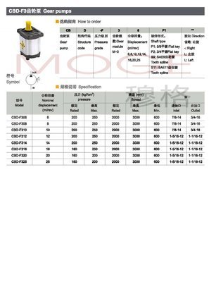 CBD-F308-S9L,CBD-F308-S11L,齒輪泵_供應產(chǎn)品_無錫穆格流體控制科技銷售二部