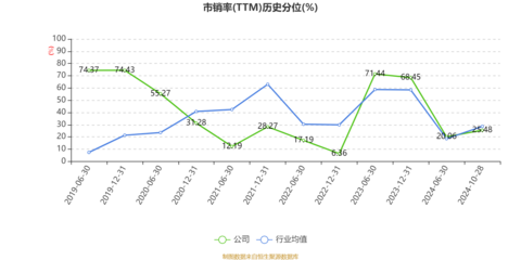 杭齒前進(jìn):2024年前三季度凈利潤1.89億元 同比增長9.49%